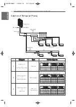 Preview for 30 page of LG multi V ARUN080BSR0 Instruction Manual