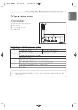 Preview for 31 page of LG multi V ARUN080BSR0 Instruction Manual