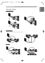 Preview for 39 page of LG multi V ARUN080BSR0 Instruction Manual