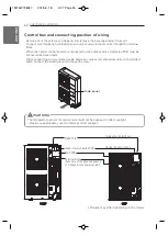 Preview for 50 page of LG multi V ARUN080BSR0 Instruction Manual