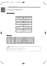 Preview for 66 page of LG multi V ARUN080BSR0 Instruction Manual