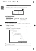 Preview for 72 page of LG multi V ARUN080BSR0 Instruction Manual