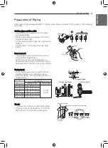 Preview for 21 page of LG MULTI V ARUN080LSH0 Installation Manual