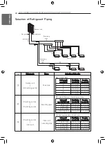 Предварительный просмотр 30 страницы LG MULTI V ARUN080LSH0 Installation Manual