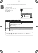 Предварительный просмотр 32 страницы LG MULTI V ARUN080LSH0 Installation Manual