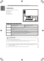 Предварительный просмотр 34 страницы LG MULTI V ARUN080LSH0 Installation Manual