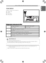 Предварительный просмотр 35 страницы LG MULTI V ARUN080LSH0 Installation Manual