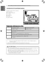 Предварительный просмотр 36 страницы LG MULTI V ARUN080LSH0 Installation Manual