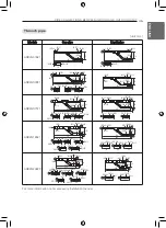 Preview for 45 page of LG MULTI V ARUN080LSH0 Installation Manual