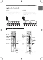 Preview for 57 page of LG MULTI V ARUN080LSH0 Installation Manual