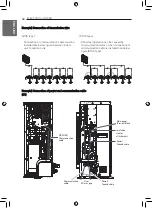 Preview for 58 page of LG MULTI V ARUN080LSH0 Installation Manual