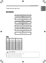 Предварительный просмотр 71 страницы LG MULTI V ARUN080LSH0 Installation Manual