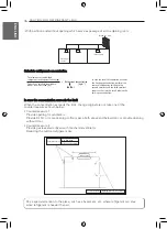 Предварительный просмотр 76 страницы LG MULTI V ARUN080LSH0 Installation Manual