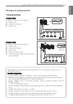 Предварительный просмотр 27 страницы LG Multi V ARUN080LTH4 Installation Manual