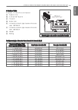 Предварительный просмотр 33 страницы LG Multi V ARUN080LTH4 Installation Manual