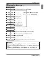 Предварительный просмотр 7 страницы LG Multi V ARUN100LM3 Installation Manual