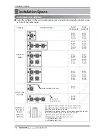 Предварительный просмотр 10 страницы LG Multi V ARUN100LM3 Installation Manual