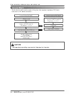 Предварительный просмотр 34 страницы LG Multi V ARUN100LM3 Installation Manual