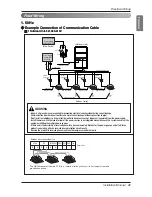 Предварительный просмотр 41 страницы LG Multi V ARUN100LM3 Installation Manual