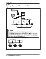 Предварительный просмотр 42 страницы LG Multi V ARUN100LM3 Installation Manual