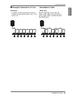 Предварительный просмотр 43 страницы LG Multi V ARUN100LM3 Installation Manual