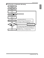 Предварительный просмотр 49 страницы LG Multi V ARUN100LM3 Installation Manual