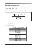 Предварительный просмотр 50 страницы LG Multi V ARUN100LM3 Installation Manual