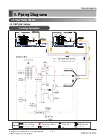 Предварительный просмотр 7 страницы LG Multi V ARUN100LM3 Service Manual