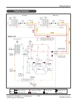 Предварительный просмотр 11 страницы LG Multi V ARUN100LM3 Service Manual