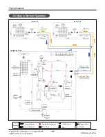 Предварительный просмотр 12 страницы LG Multi V ARUN100LM3 Service Manual