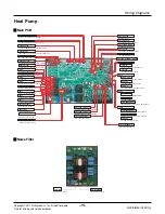 Предварительный просмотр 15 страницы LG Multi V ARUN100LM3 Service Manual