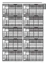 Preview for 5 page of LG multi V ARUV100DTS4 Installation Manual