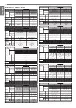 Preview for 6 page of LG multi V ARUV100DTS4 Installation Manual