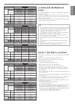 Preview for 7 page of LG multi V ARUV100DTS4 Installation Manual