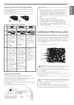 Preview for 11 page of LG multi V ARUV100DTS4 Installation Manual