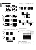 Preview for 16 page of LG multi V ARUV100DTS4 Installation Manual