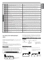 Preview for 31 page of LG multi V ARUV100DTS4 Installation Manual