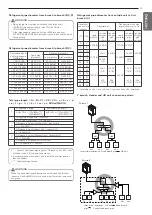 Предварительный просмотр 17 страницы LG multi V ARWB Series Installation Manual