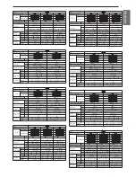 Preview for 5 page of LG Multi V ARWN Series Installation Manual