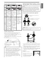 Preview for 11 page of LG Multi V ARWN Series Installation Manual