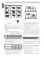 Preview for 12 page of LG Multi V ARWN Series Installation Manual