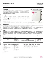 Предварительный просмотр 10 страницы LG MULTI V HYDRO KIT ARNH423K2A4 Installation Manual