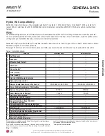 Предварительный просмотр 13 страницы LG MULTI V HYDRO KIT ARNH423K2A4 Installation Manual