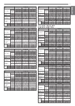 Preview for 5 page of LG MULTI V IV ARUB080BTE4 Installation Manual