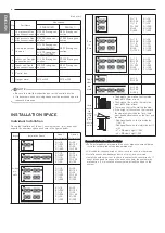 Preview for 8 page of LG MULTI V IV ARUB080BTE4 Installation Manual