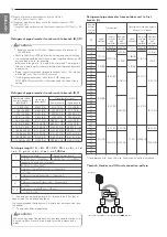 Preview for 16 page of LG MULTI V IV ARUB080BTE4 Installation Manual