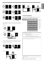 Preview for 19 page of LG MULTI V IV ARUB080BTE4 Installation Manual