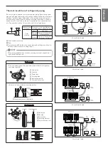 Preview for 23 page of LG MULTI V IV ARUB080BTE4 Installation Manual