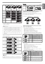 Preview for 29 page of LG MULTI V IV ARUB080BTE4 Installation Manual