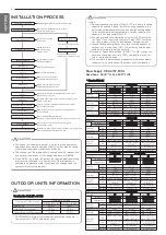 Preview for 6 page of LG MULTI V IV PRO ARUN080LLS4 Installation Manual